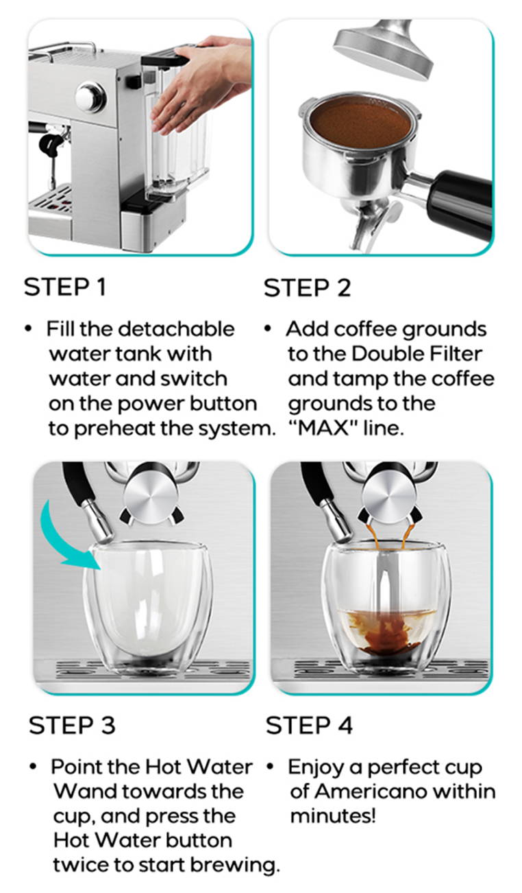 How To Use CM5700™ – Casabrews